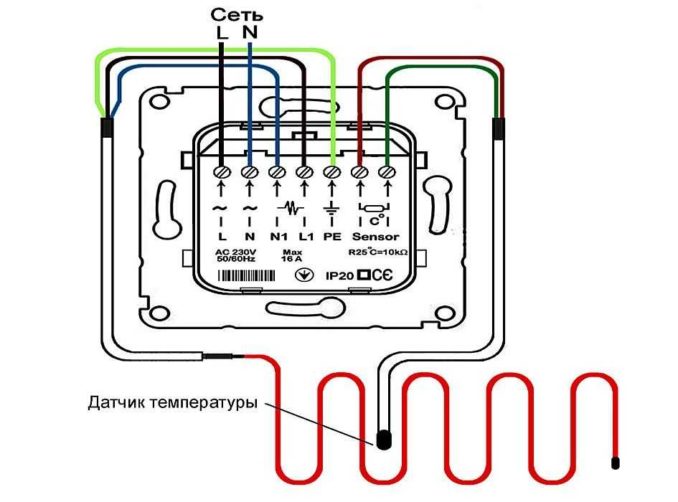 Príklad pripojenia teplej elektrickej podlahy k termostatu. Nemali by tu byť žiadne veľké rozdiely. Pozrite sa na označenia na puzdre