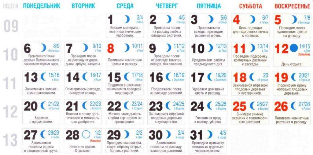 تقويم الزراعة القمرية لشهر مارس 2023