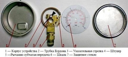 Manometer til manometer