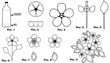 Hvis du skærer midten af ​​flasken ud, får du to dele - bunden og halsen. Du kan prøve at lave en smuk blomst ud af dem. Vær opmærksom, bunden er opdelt i 5 sektorer, hvis du klipper det korrekt, får du kronblade. I midten af ​​blomsten skal du lave et hul og indsætte en pind eller ledning i den. Lav støvdragere separat. For at gøre dette skal du tage en kobbertråd og lægge perler på den. Flere af disse emner kan fastgøres til en blomst. Du får en smuk blomst med et ben.