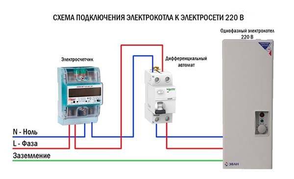 Εγκατάσταση λέβητα έμμεσης θέρμανσης: σωλήνωση λέβητα με λέβητα, διάγραμμα σύνδεσης, εγκατάσταση