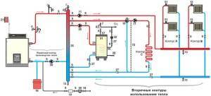 Diagram over tilslutning af en indirekte varmekedel til en enkelt-kreds, dobbelt-kreds gasfyr