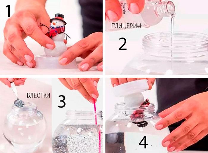 Snow Globe Making instruktioner