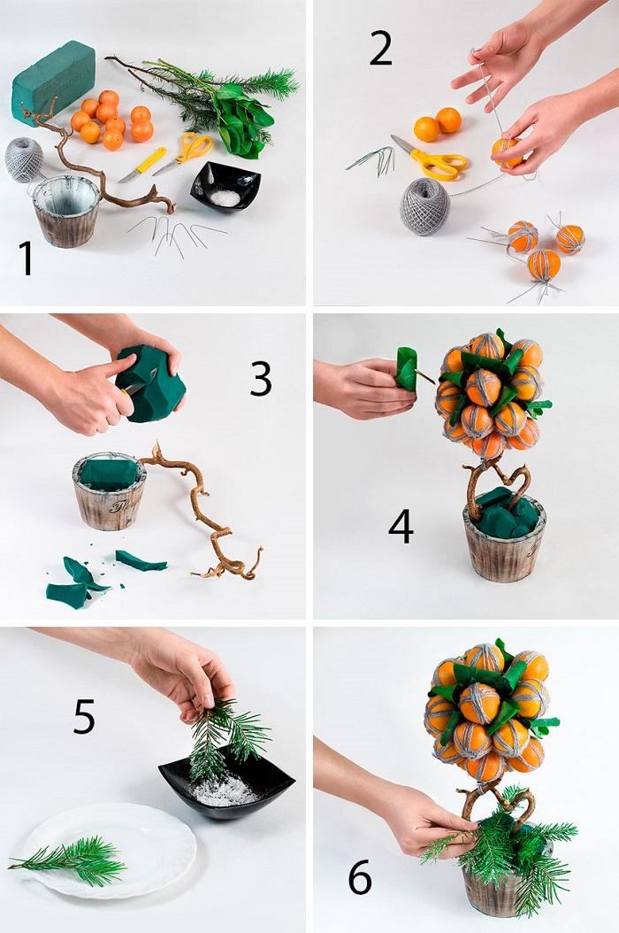 Ako urobiť novoročný topiary z mandarínok
