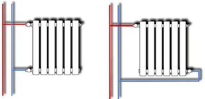 Bočný spôsob pripojenia radiátorov