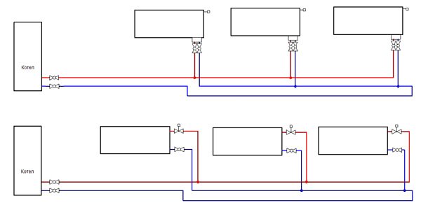 tilslutningsdiagram til Tihelman radiatorer