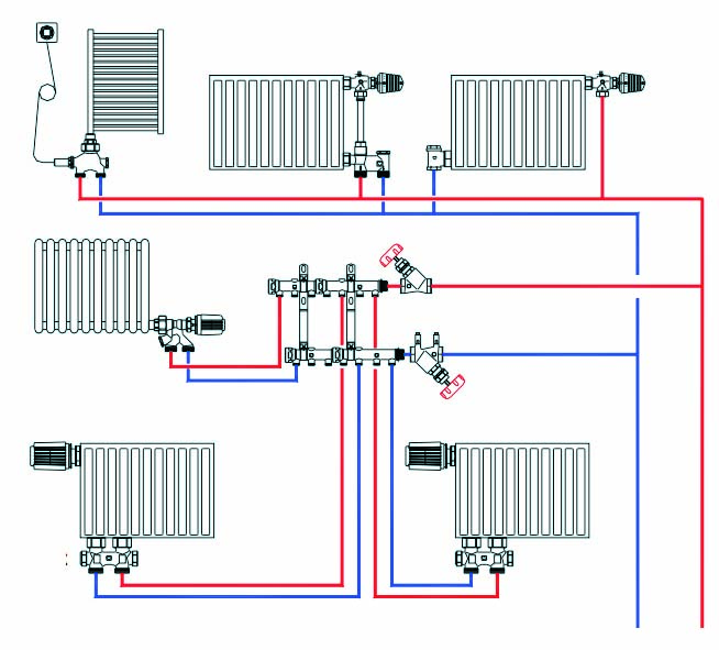 strålediagram til tilslutning af varme radiatorer