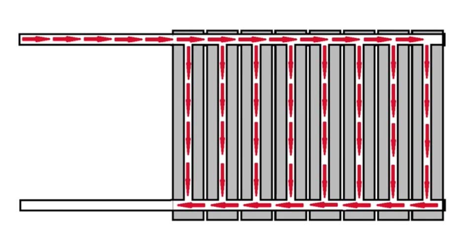 sideforbindelsesdiagram over varme radiatorer