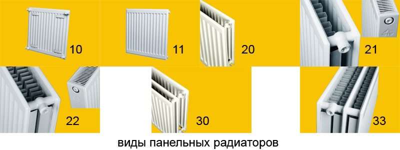 Tilslutningsdiagrammer til varme radiatorer i et privat hus: funktioner i en-rør og to-rør forbindelse