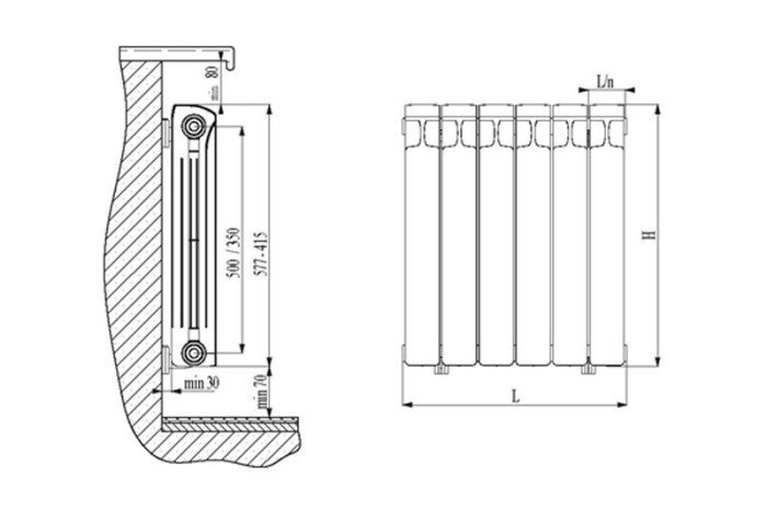 Schémy zapojenia vykurovacích radiátorov