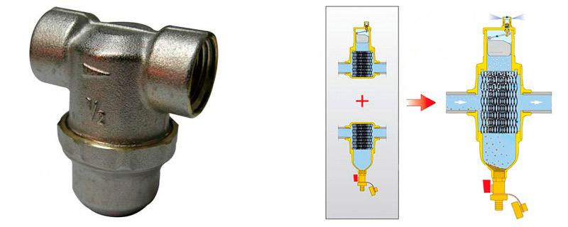 Odtokový filter na čistenie vody vo vykurovacom systéme