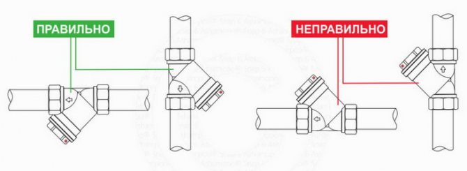 Oversigt over filtre til opvarmning: design, typer og installation