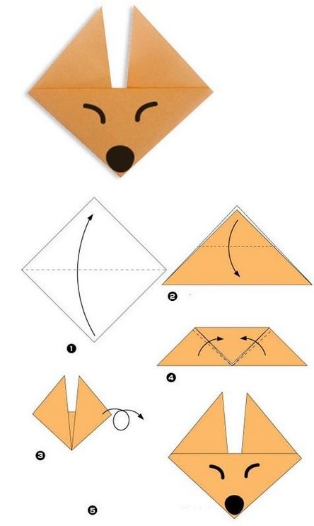 Líška origami na 5 rokov