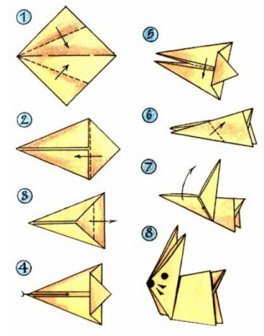 Papier origami pre deti: jednoduché diagramy, fotografie a videá krok za krokom