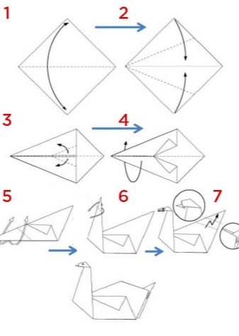 Χαρτί Origami για παιδιά: απλά διαγράμματα, φωτογραφίες και βίντεο βήμα προς βήμα