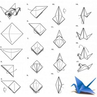 Origami-papir til børn: enkle diagrammer, trin-for-trin fotos og videoer