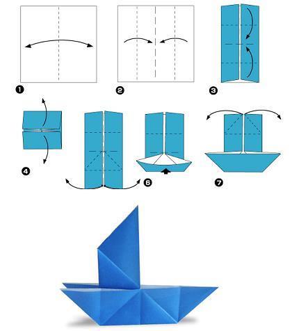 Origami pre deti s diagrammi: možnosti pre deti vo veku 5-6 rokov, 9-10 rokov a 13-14 rokov