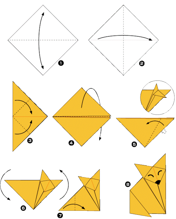 Χαρτί Origami για παιδιά: απλά διαγράμματα, φωτογραφίες και βίντεο βήμα προς βήμα