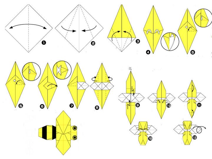 Origami -mehiläisten kokoonpanokaavio