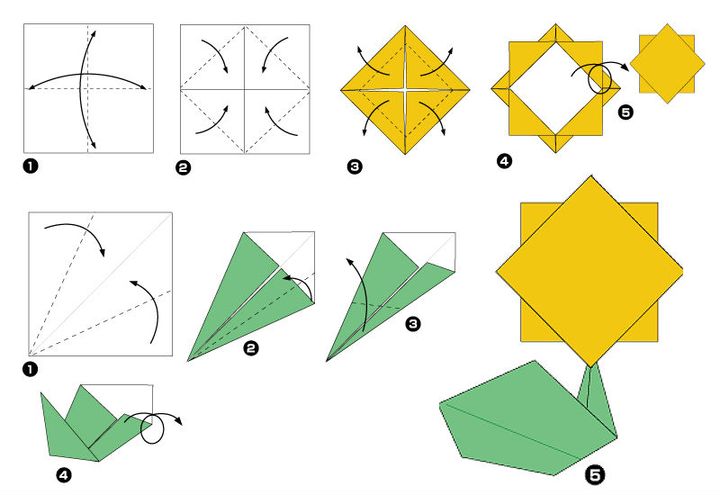 Vaiheittainen origami-auringonkukan kokoaminen