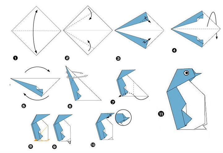 Trin-for-trin samling af en origami-pingvin