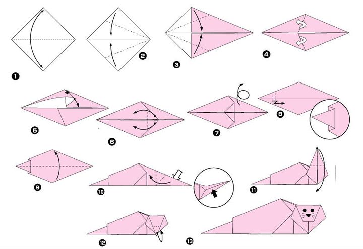 Trin-for-trin samling af en origami-tætning