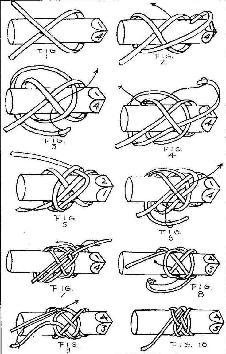 Vævearmbånd fra snørebånd - funktioner i fremstilling af armbånd fra en snor til begyndere, knuder, som vi bruger til vævning