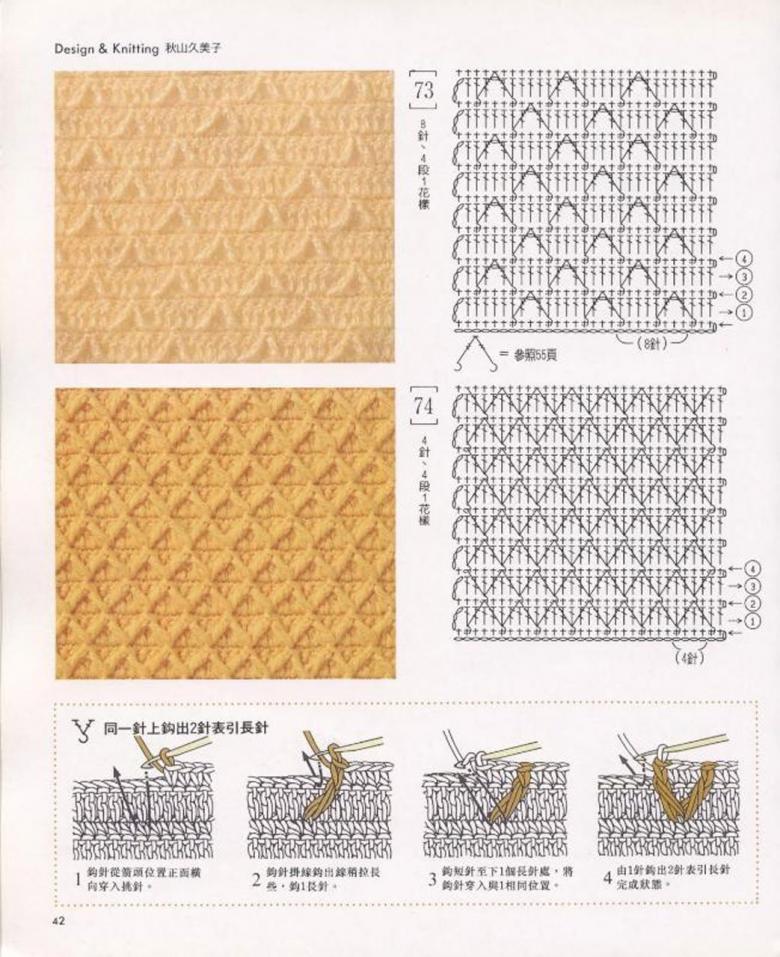 Husté vzory háčkovania alebo pletenia s diagrammi a popismi