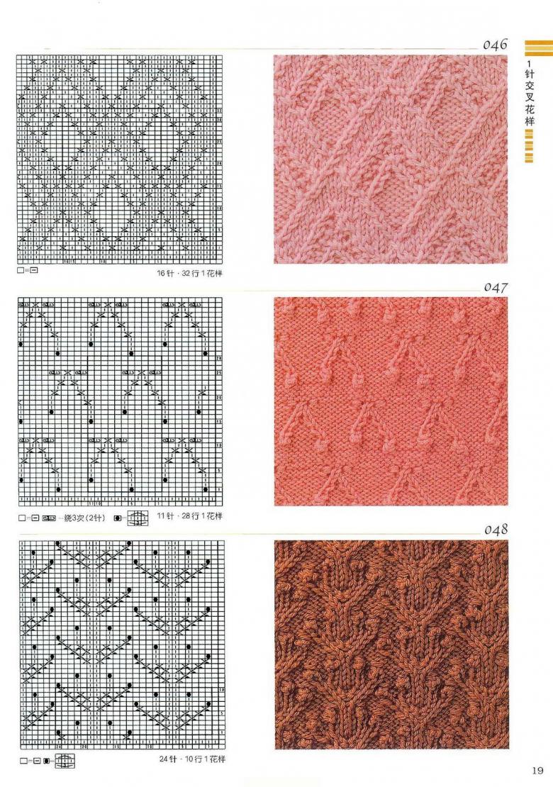 Husté háčkované alebo pletacie vzory s diagrammi a popismi