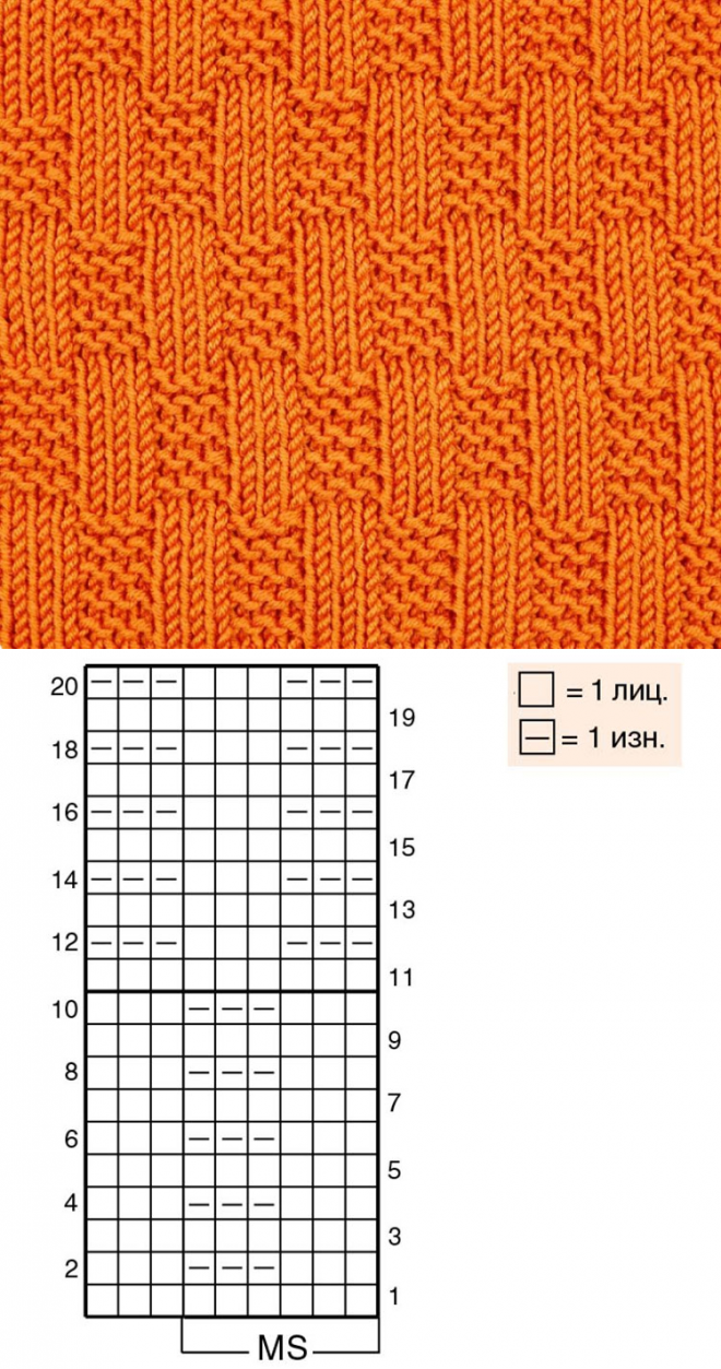 Husté vzory háčkovania alebo pletenia s diagrammi a popismi