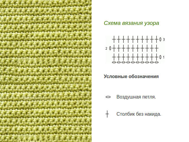 Husté vzory háčkovania alebo pletenia s diagrammi a popismi