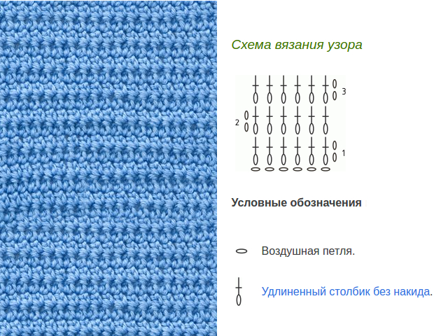 Husté vzory háčkovania alebo pletenia s diagrammi a popismi