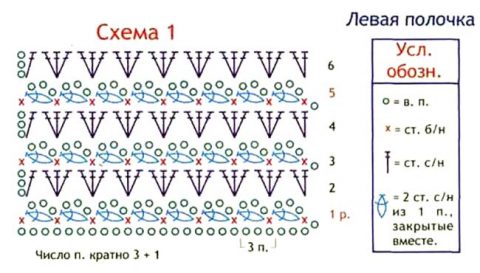 120 σχέδια για πλέξιμο πυκνά μοτίβα βελονάκι