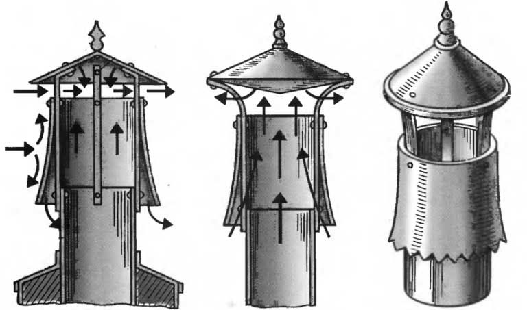 Deflektor Grigorovič