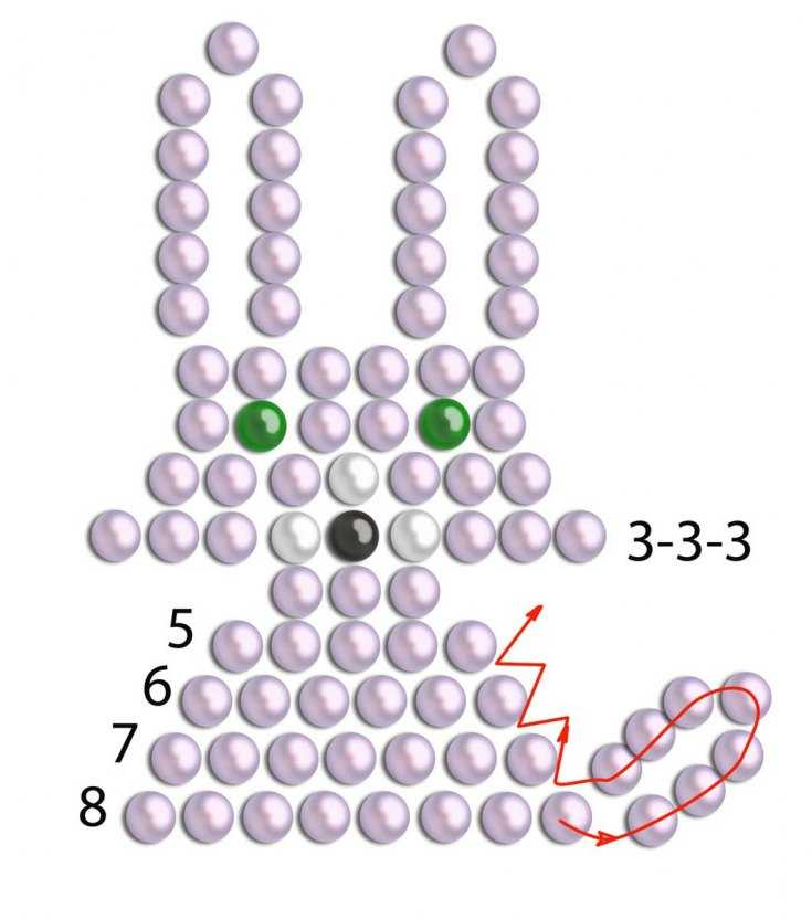 Håndværk fra perler med skemaer: fotoeksempler og videoer --- instruktioner, en beskrivelse af at lave håndværk fra perler