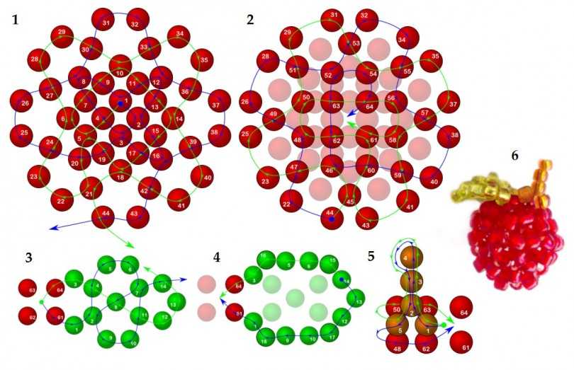 Håndværk fra perler med skemaer: fotoeksempler og videoer --- instruktioner, en beskrivelse af at lave håndværk fra perler