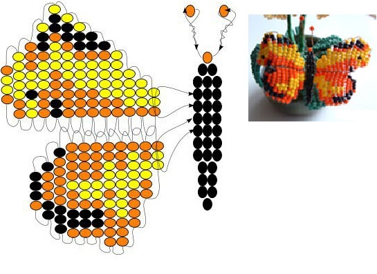 Håndværk fra perler med skemaer: fotoeksempler og videoer --- instruktioner, en beskrivelse af at lave håndværk fra perler