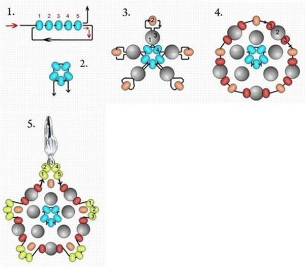 Beading til børn. Enkle mønstre til begyndere, der væver dyr, nøgleringe, blomster