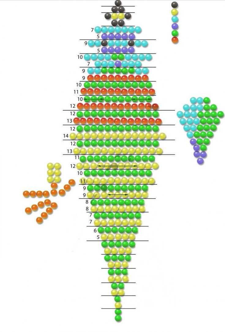 Håndværk fra perler med skemaer: fotoeksempler og videoer --- instruktioner, en beskrivelse af at lave håndværk fra perler