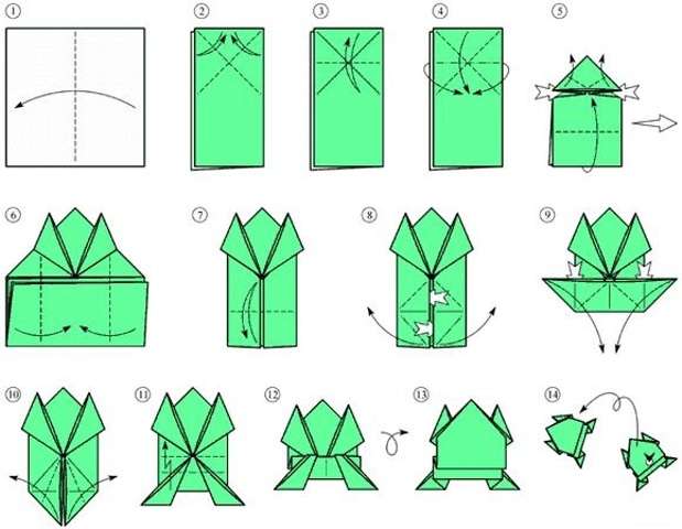القفز الضفدع اوريغامي ، تفعل ذلك بنفسك