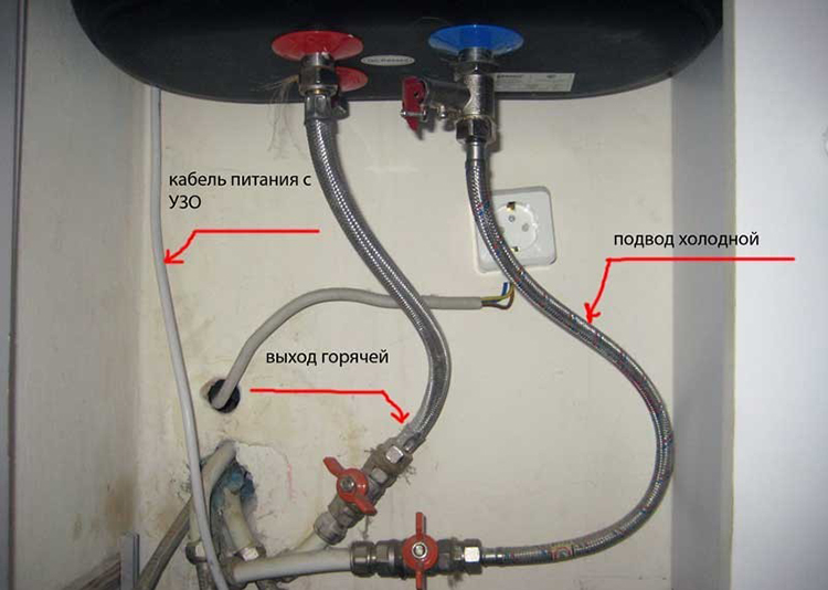 كيفية توصيل سخان مياه التخزين في مخطط الشقة