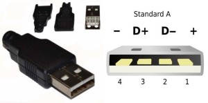 Τώρα πρέπει να συνδέσετε τον ανεμιστήρα σε USB. Για να το κάνετε αυτό, πρέπει να καταλάβετε τι σημαίνουν τα καλώδια: κίτρινο - παρακολούθηση ταχύτητας, δεν χρειάζεται να το αγγίξετε. κόκκινο - συν? μαύρο - μείον