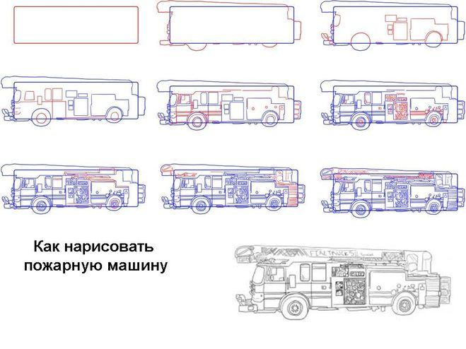 Kresba ceruzkou pre hasičské auto: ako kresliť pre deti a začiatočníkov