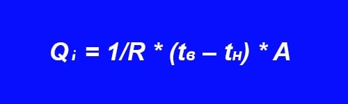 Beregning af varmeflux gennem husets hegn