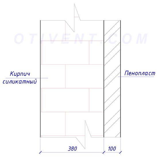 Τμηματική σχεδίαση τοίχου κτιρίου από τούβλα