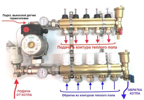 Úprava podlahy ohrievanej vodou - pokyny, ako ju správne nastaviť