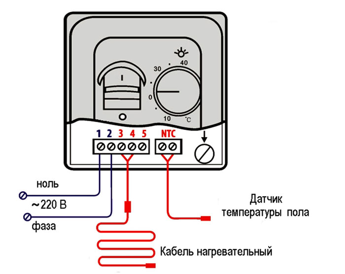 schéma zapojenia termostatu na teplú podlahu