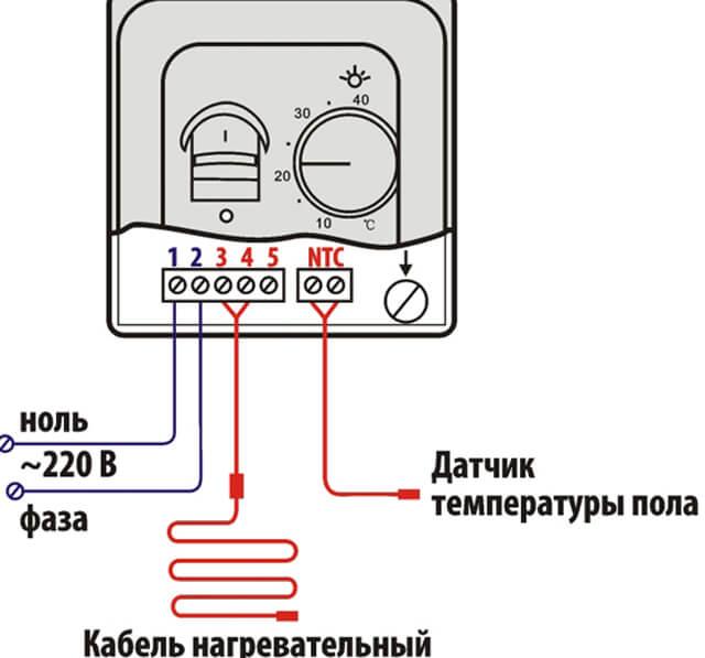 πώς να αφαιρέσετε τον θερμοστάτη ενδοδαπέδιας θέρμανσης