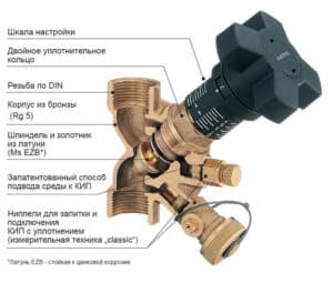 Konštrukcia mechanického vyvažovača