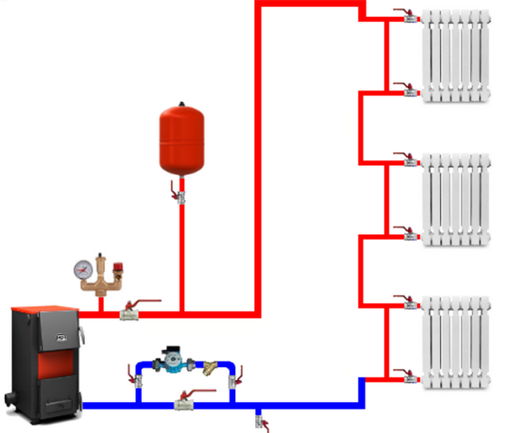 مخططات توصيل الأنابيب العمودية في نظام التدفئة